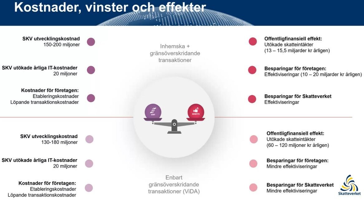 Skatteverket_besparingar e-faktura